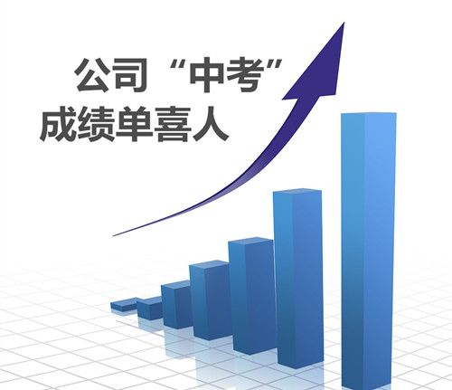 公司“中考”成绩单喜人